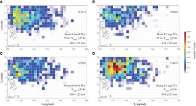 The impact of tropical cyclone outer size on ocean surface responses